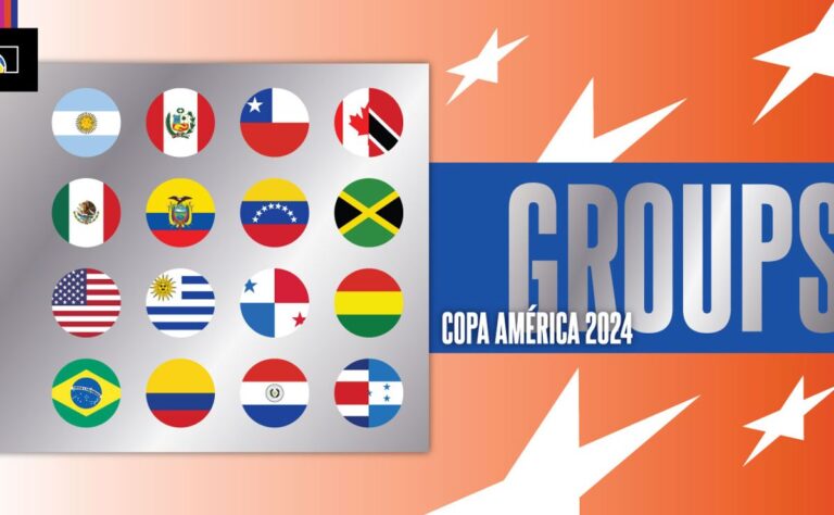 What are the teams for Copa America 2024
